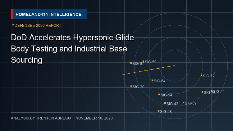 DoD Accelerates Hypersonic Glide Body Testing and Industrial Base Sourcing