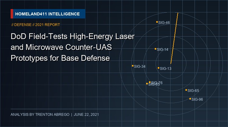 DoD Field-Tests High-Energy Laser and Microwave Counter-UAS Prototypes for Base Defense