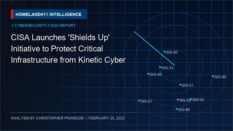 CISA Launches Shields Up Campaign to Protect Critical Infrastructure