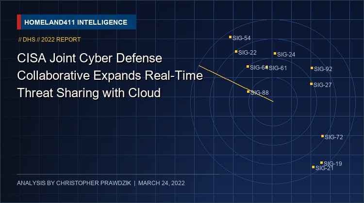 CISA Joint Cyber Defense Collaborative Expands Real-Time Threat Sharing with Cloud Providers