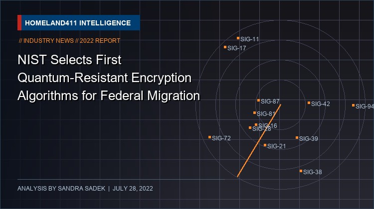 NIST Selects First Quantum-Resistant Encryption Algorithms for Federal Migration