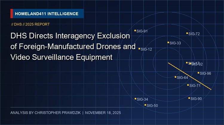 DHS Directs Interagency Exclusion of Foreign-Manufactured Drones and Video Surveillance Equipment