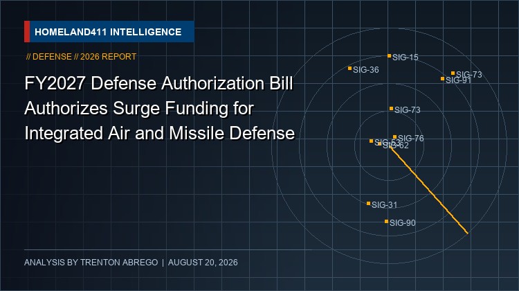 FY2027 Defense Authorization Bill Authorizes Surge Funding for Integrated Air and Missile Defense